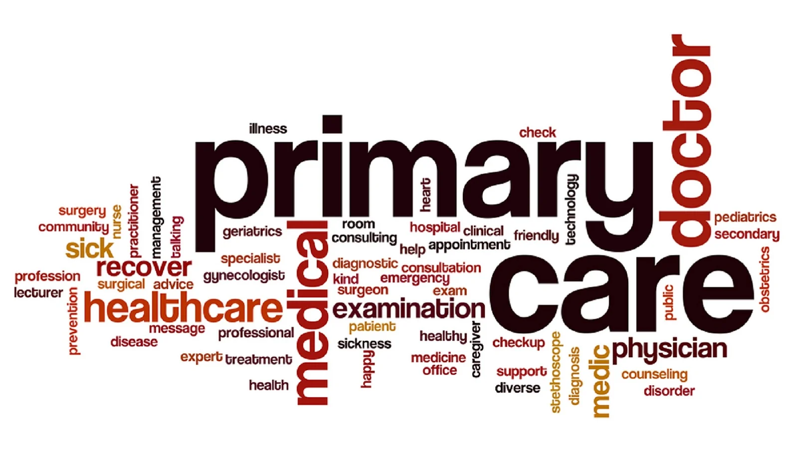 Primary care